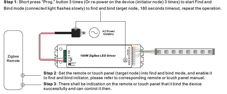 zigbee-100W-LED-Driver-08