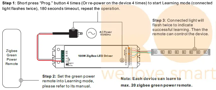 zigbee-100W-LED-Driver-09