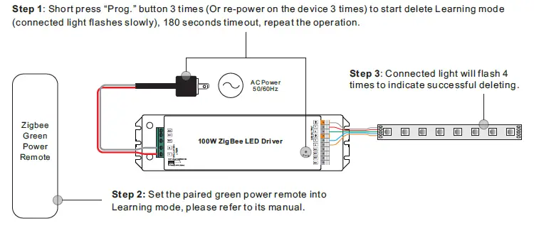 zigbee-100W-LED-Driver-10