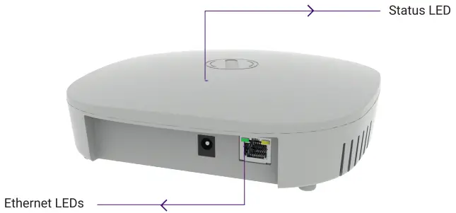 Check the LED Status