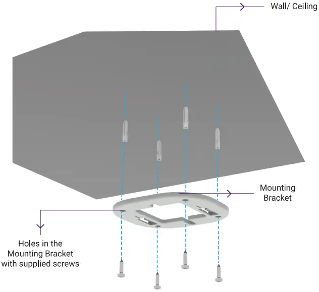 Mounting of ion4i_w Access Point