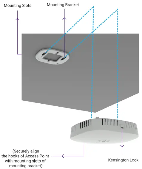 Mounting of ion4i_w Access Point