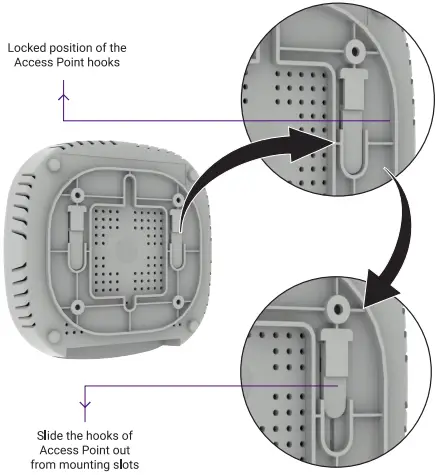 Unmounting of ion4i_w Access Point