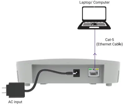 Connect to the network