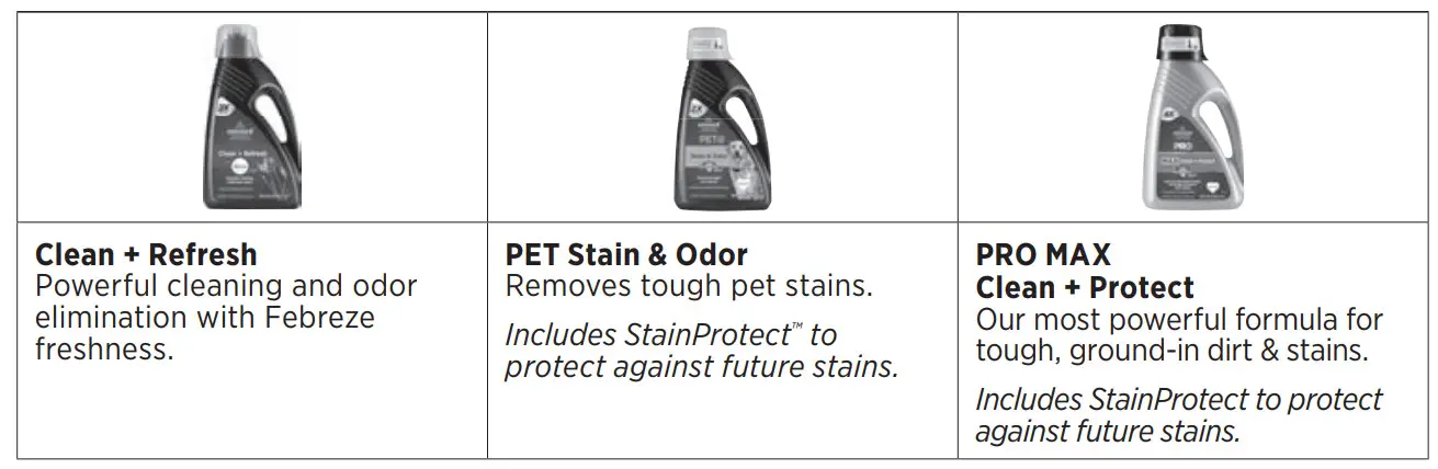 BISSELL 86T3 Big Green Deep Cleaning Machine - Figure 4