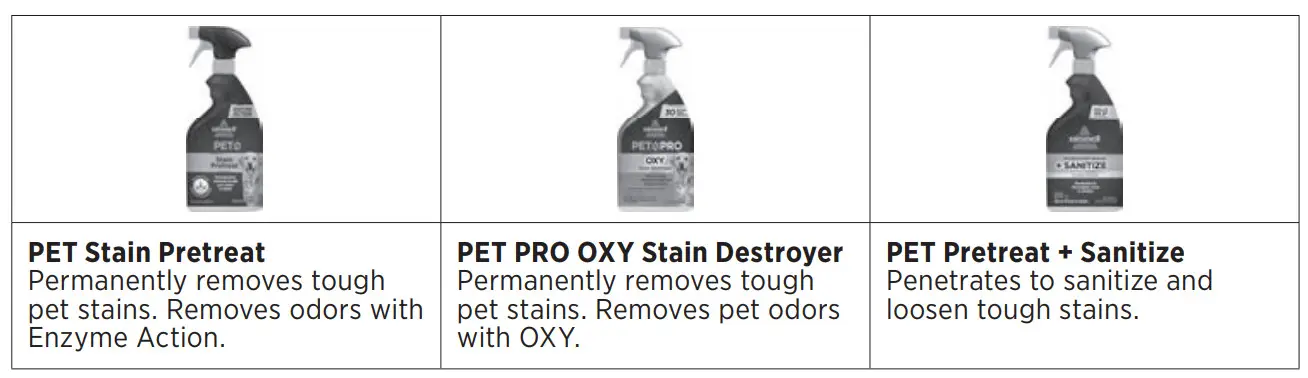 BISSELL 86T3 Big Green Deep Cleaning Machine - Figure 5