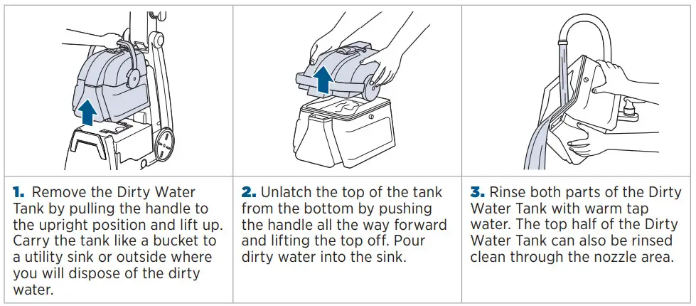 BISSELL 86T3 Big Green Deep Cleaning Machine - Figure 9