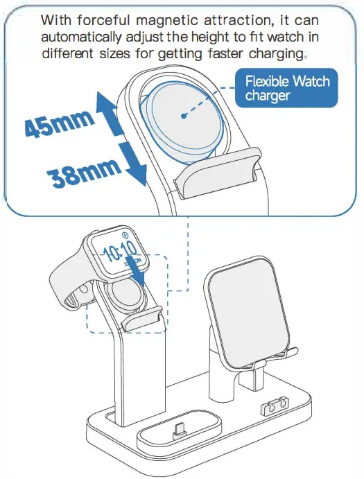 Shenzhen Shi Mingerda Wangluo Youxiangongsi Q8 ZIYEVR B 4 In 1 Charging Station - 4