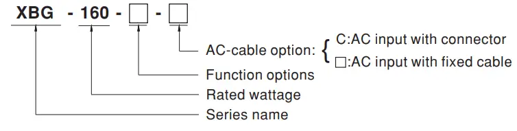 MW-XBG-160-series-160W-Constant-Power-Mode-Driver-fig-3