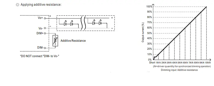 MW-XBG-160-series-160W-Constant-Power-Mode-Driver-fig-8