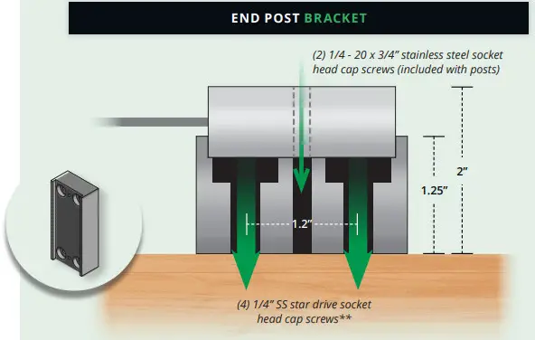 cable bullet HRS-1.25-93 Venture Series Side Mount Post - fig1