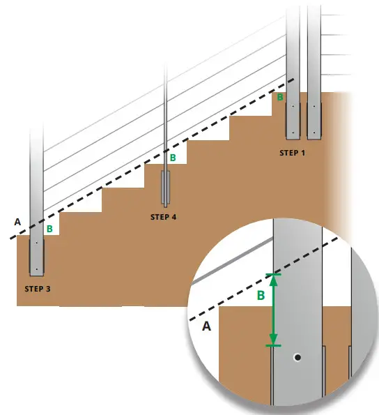 cable bullet HRS-1.25-93 Venture Series Side Mount Post - fig8