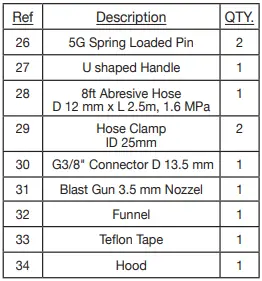 GLOBAL-INDUSTRIAL-320776-5-Gallons-Portable-Sandblaster-FIG-11