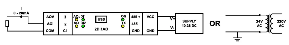 iSMACONTROLLI-SFAR-1M-2DI1AO-2-Digital-Inputs-and-1-Analog-Output-Modbus-I-O-Module-fig-3