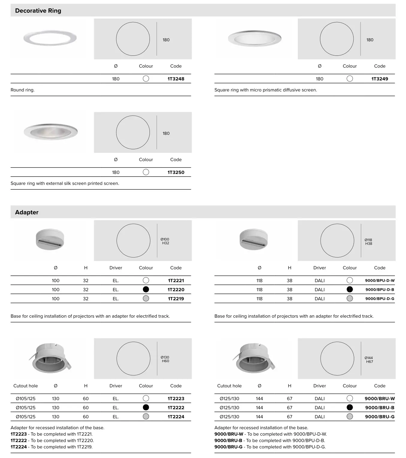 TARGETTI CCTLED TUBE Ceiling, Suspensions and Wall - Accessories