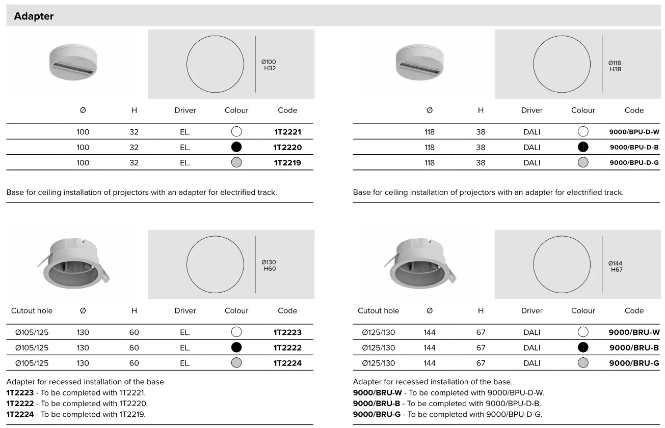 TARGETTI CCTLED TUBE Ceiling, Suspensions and Wall - Adapter