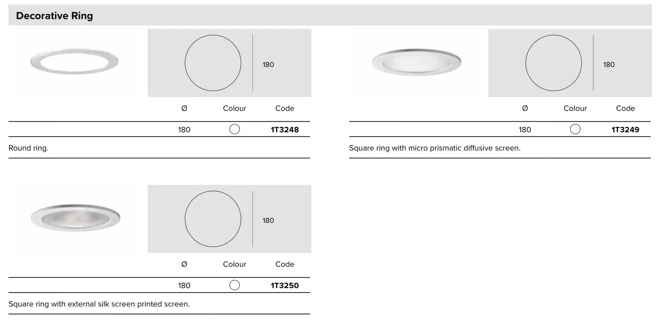 TARGETTI CCTLED TUBE Ceiling, Suspensions and Wall - Decorative Ring 2