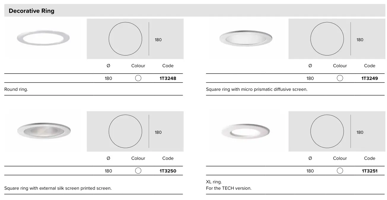 TARGETTI CCTLED TUBE Ceiling, Suspensions and Wall - Decorative Ring