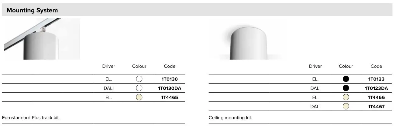 TARGETTI CCTLED TUBE Ceiling, Suspensions and Wall - Mounting System 2