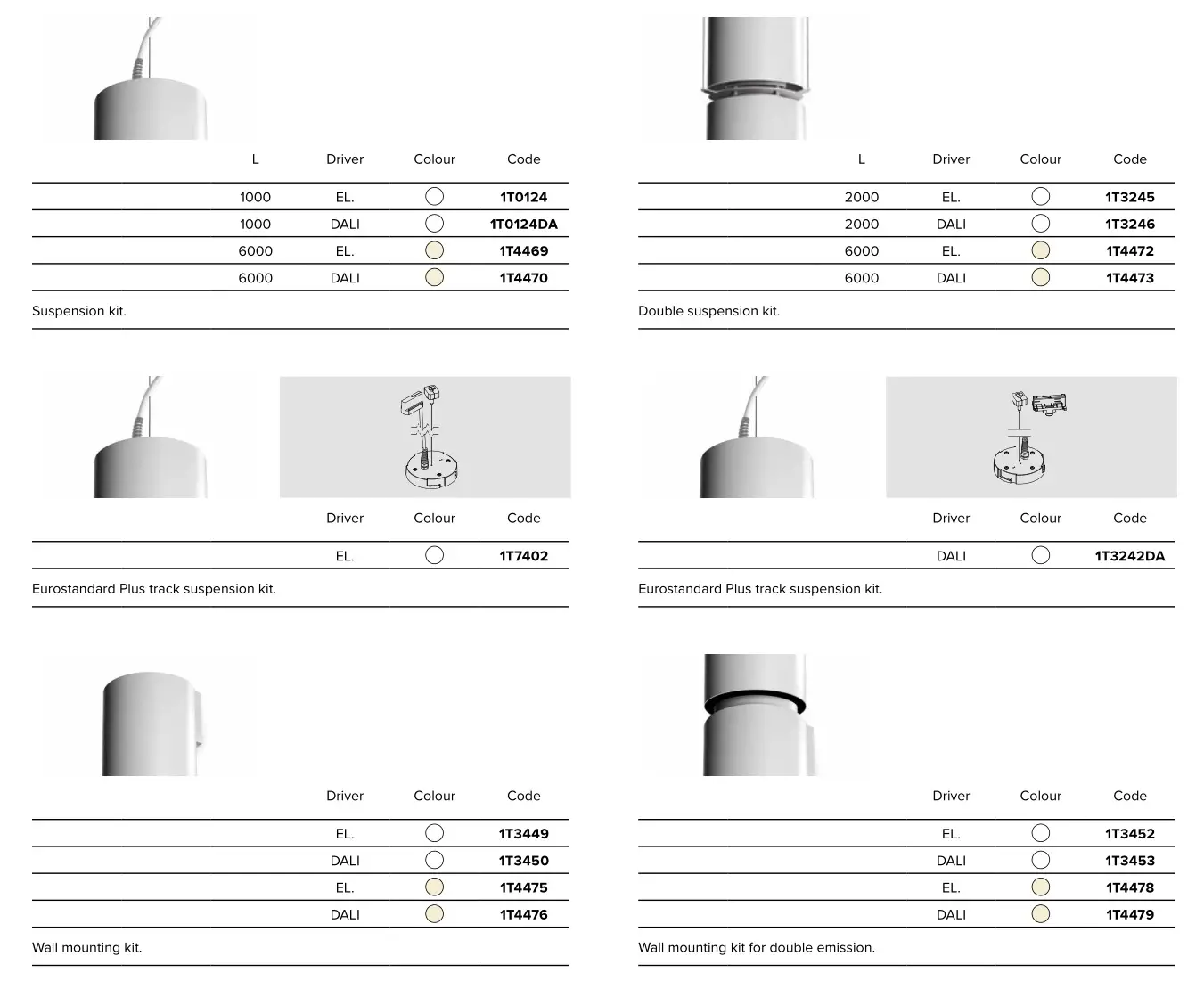TARGETTI CCTLED TUBE Ceiling, Suspensions and Wall - Mounting System 3