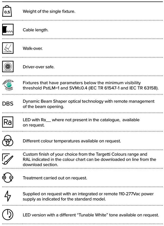 TARGETTI CCTLED TUBE Ceiling, Suspensions and Wall - Particular symbols