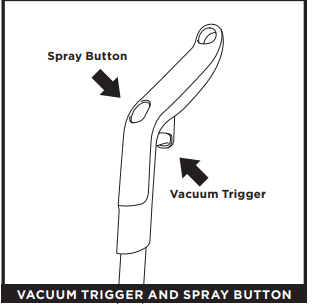 Shark-VM,-VC-Series-VACMOP-Cordless-Hard-Floor-Vacuum-Mop-FIG3