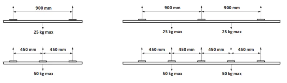 Whitecroft lighting Accent LED Spotlight & Direct D3 Lighting Track - Fig2