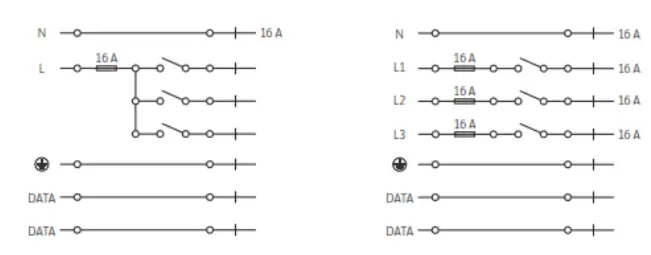 Whitecroft lighting Accent LED Spotlight & Direct D3 Lighting Track - Fig8