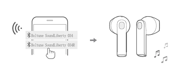 Boltune-BT-BH034-True-Wireless-Ster
