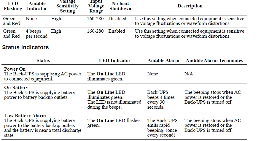Schneider-Electric-SX3800CI-Uninterruptible-Power-Supply-04