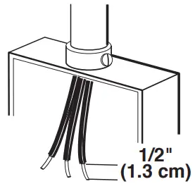 Electrical Connection Options Chart