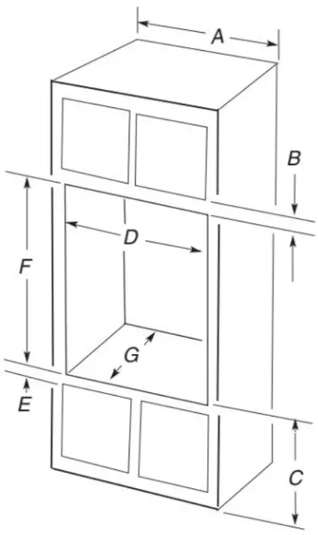 Standard Installation