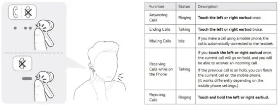 FIG 10 Mobile Calling Functions.JPG