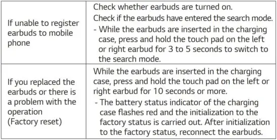 FIG 17 Troubleshooting.JPG