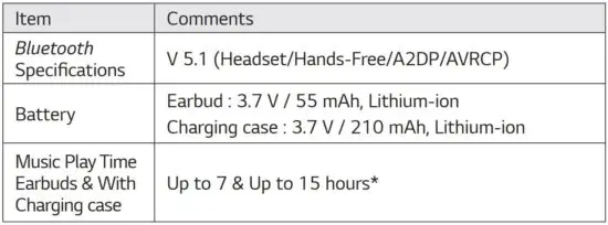 FIG 18 Specifications and Features.JPG