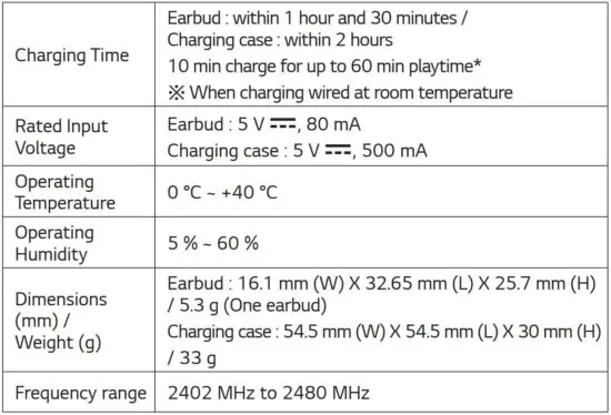 FIG 19 Specifications and Features.JPG