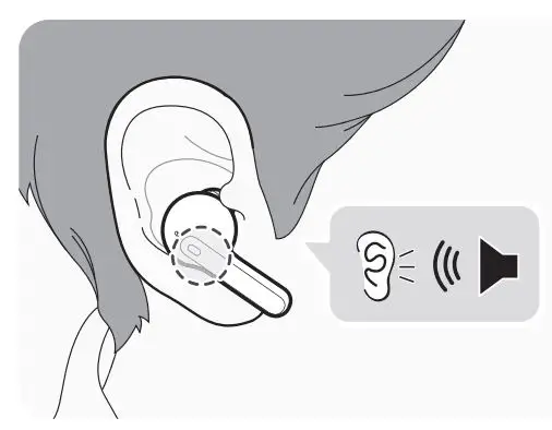FIG 8 Wearing Earbuds.JPG