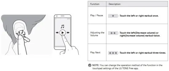 FIG 9 Playing Music.JPG