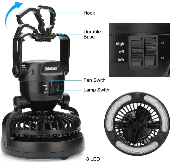 Odoland-FBA-Other-case-Portable-LED-Camping-Lantern-fig-1