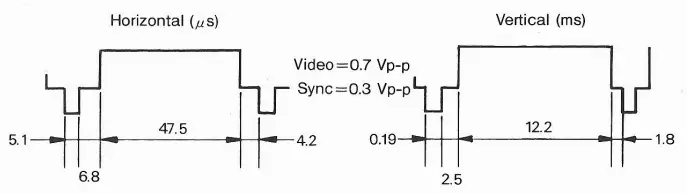 EIZO-3010-GA-SV-12-Inch-Monochrome-Monitor- (10)