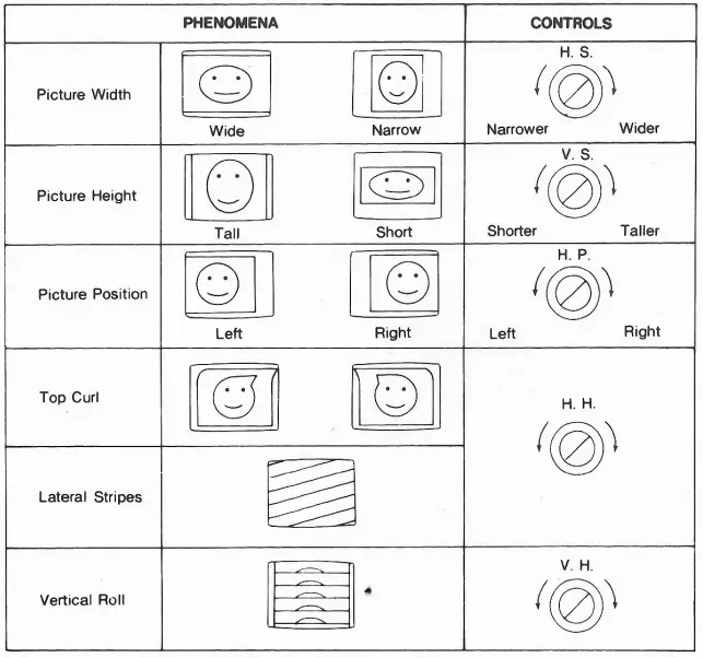 EIZO-3010-GA-SV-12-Inch-Monochrome-Monitor- (9)