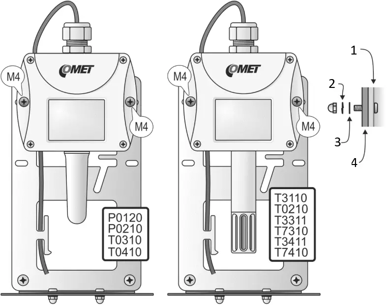 COMET F8000 Professional Thermometer Screen A06