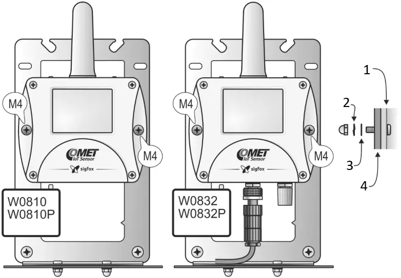 COMET F8000 Professional Thermometer Screen A07