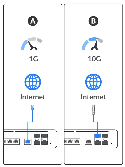 UISP-Router-Pro- (10)
