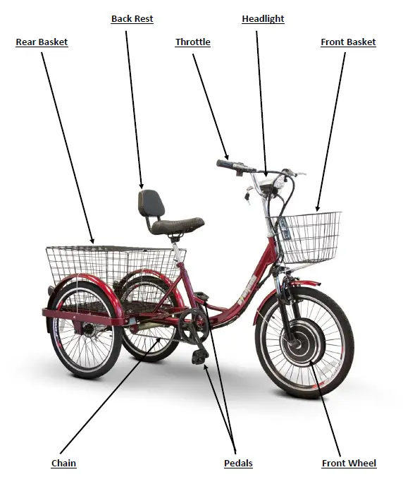 e-wheel-EW-29-Electric-Powered-Bike- (1)
