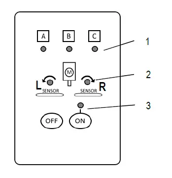 Testboy TV-411-Contactless-Rotary-Field-and-Rotation-Tester-FIG- (1)