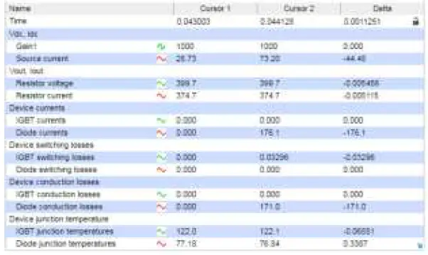 ABB SEMIS Simulation Tool Isolated DC-DC Converter 10
