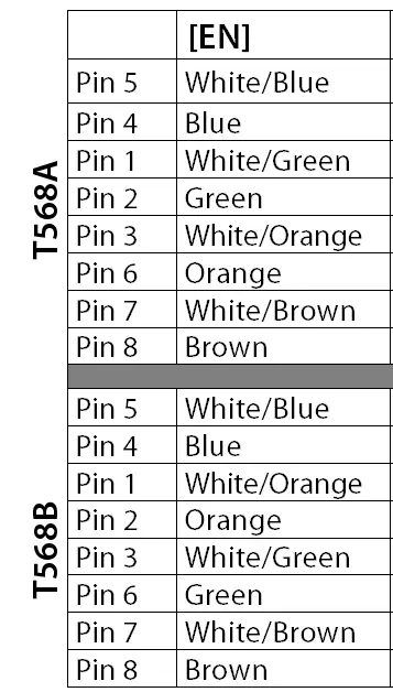 INTELLINET-560269-Cat5e-&amp-Cat6-Wall-mount-Patch-Panel-FIG-8