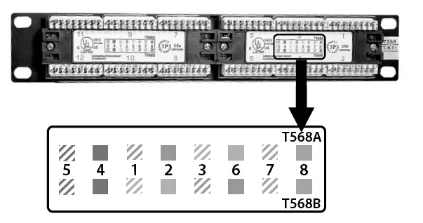 INTELLINET-560269-Cat5e-&amp-Cat6-Wall-mount-Patch-Panel-FIG-9