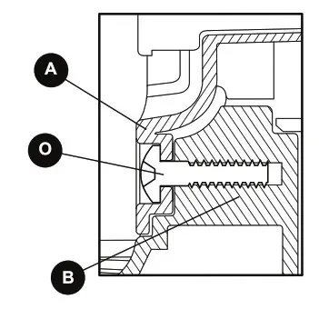 Liberty basics 514 Two Wheel Hose Cart - fig7